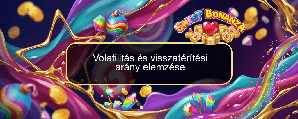 Volatilitás és visszatérítési arány elemzése